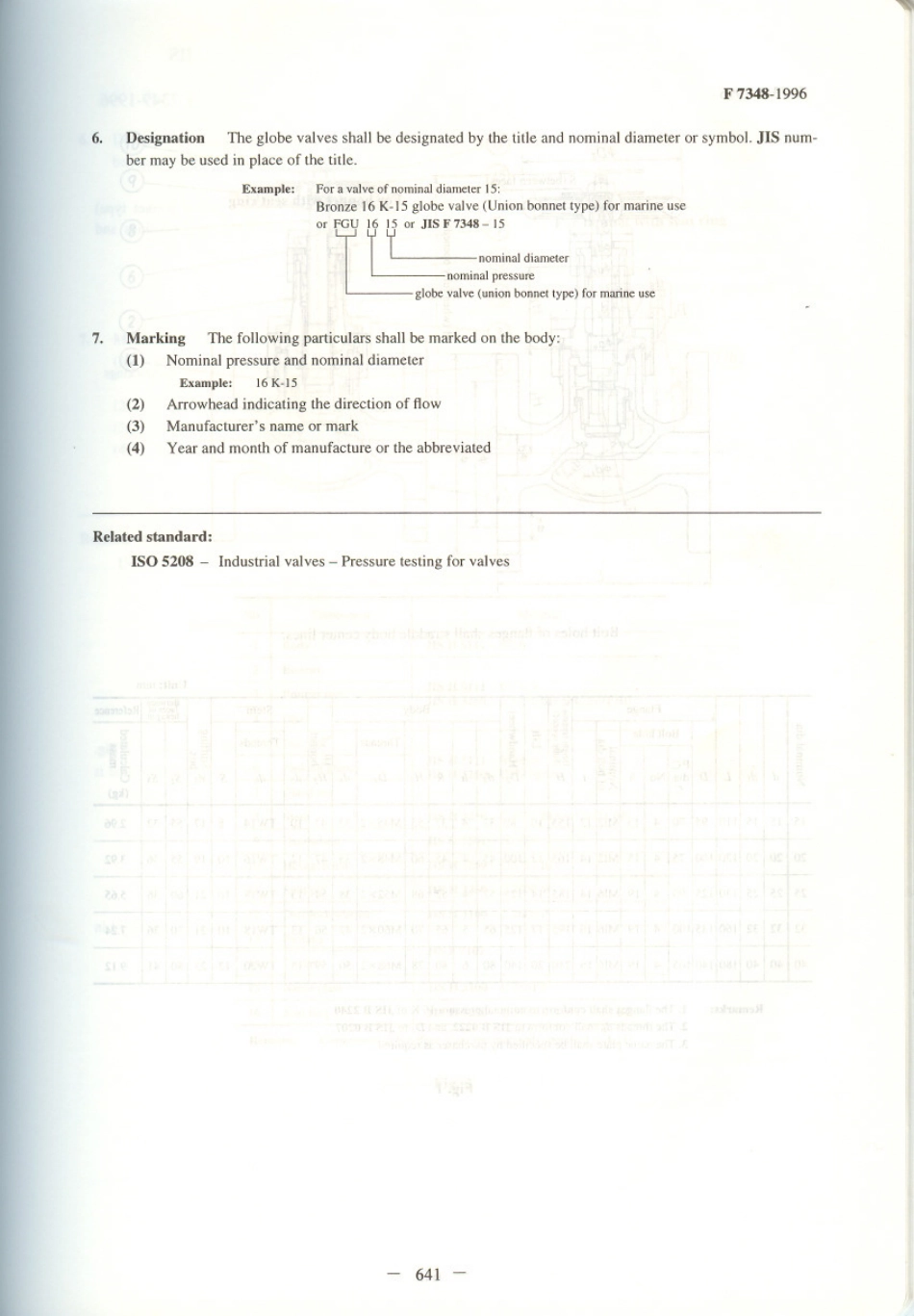 JIS F 7348-1996 scan.pdf_第2页