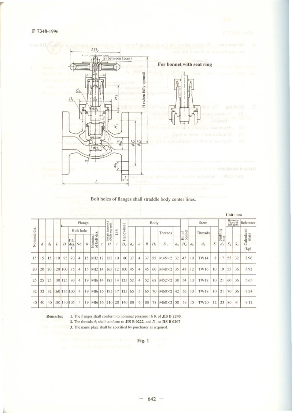 JIS F 7348-1996 scan.pdf_第3页