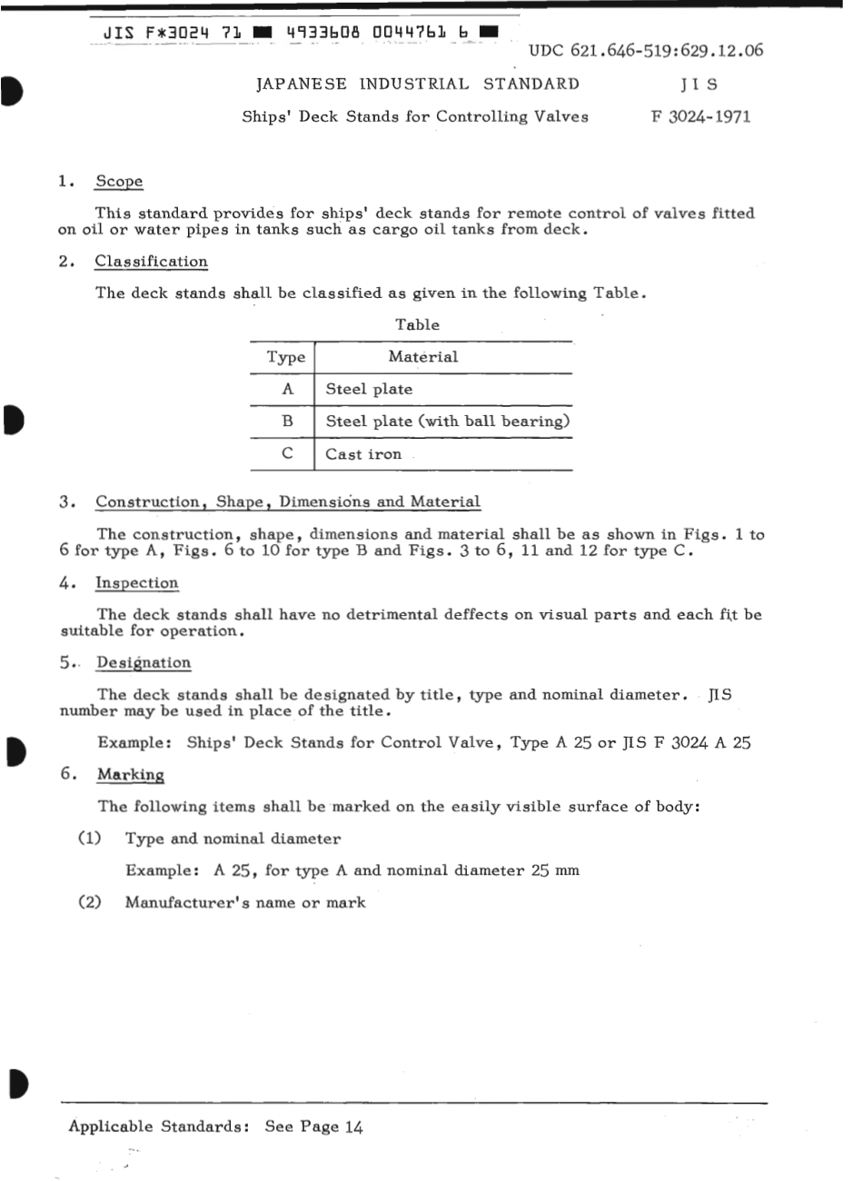JIS F 3024-1971 scan.pdf_第3页