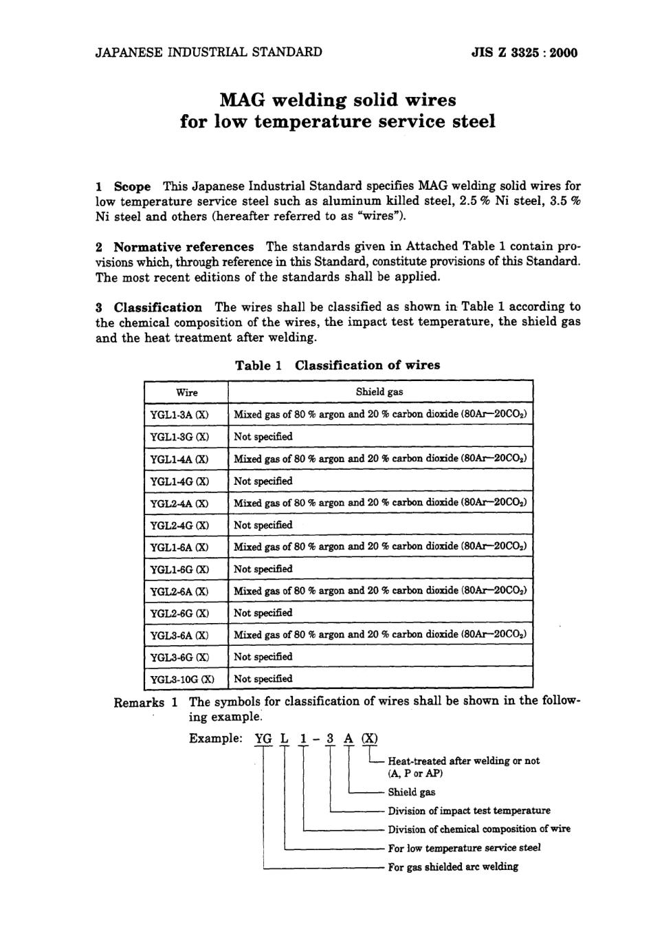 JIS Z 3325-2000 scan.pdf_第3页