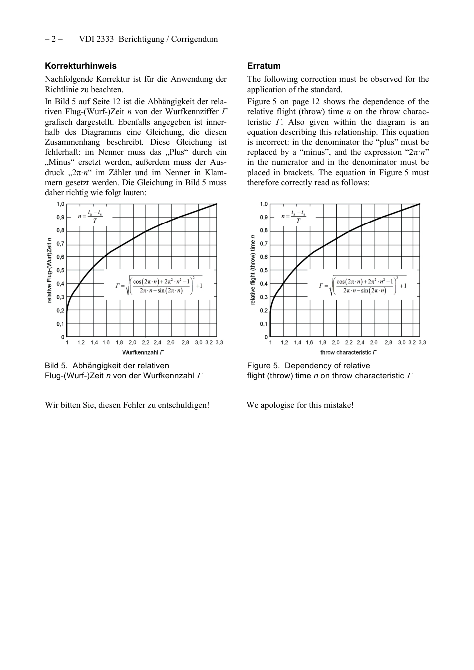 VDI_2333_Berichtigung__2021-08.pdf_第2页