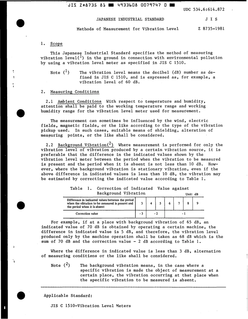 JIS Z 8735-1981 scan.pdf_第3页