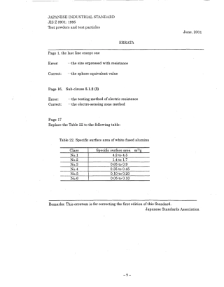 JIS Z 8901-1995 errata 2001.pdf