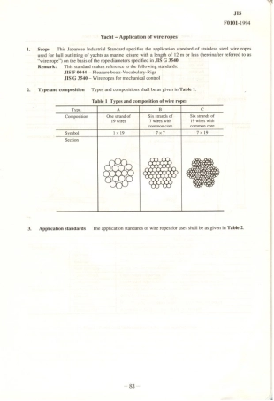 JIS F 0101-1994 scan.pdf
