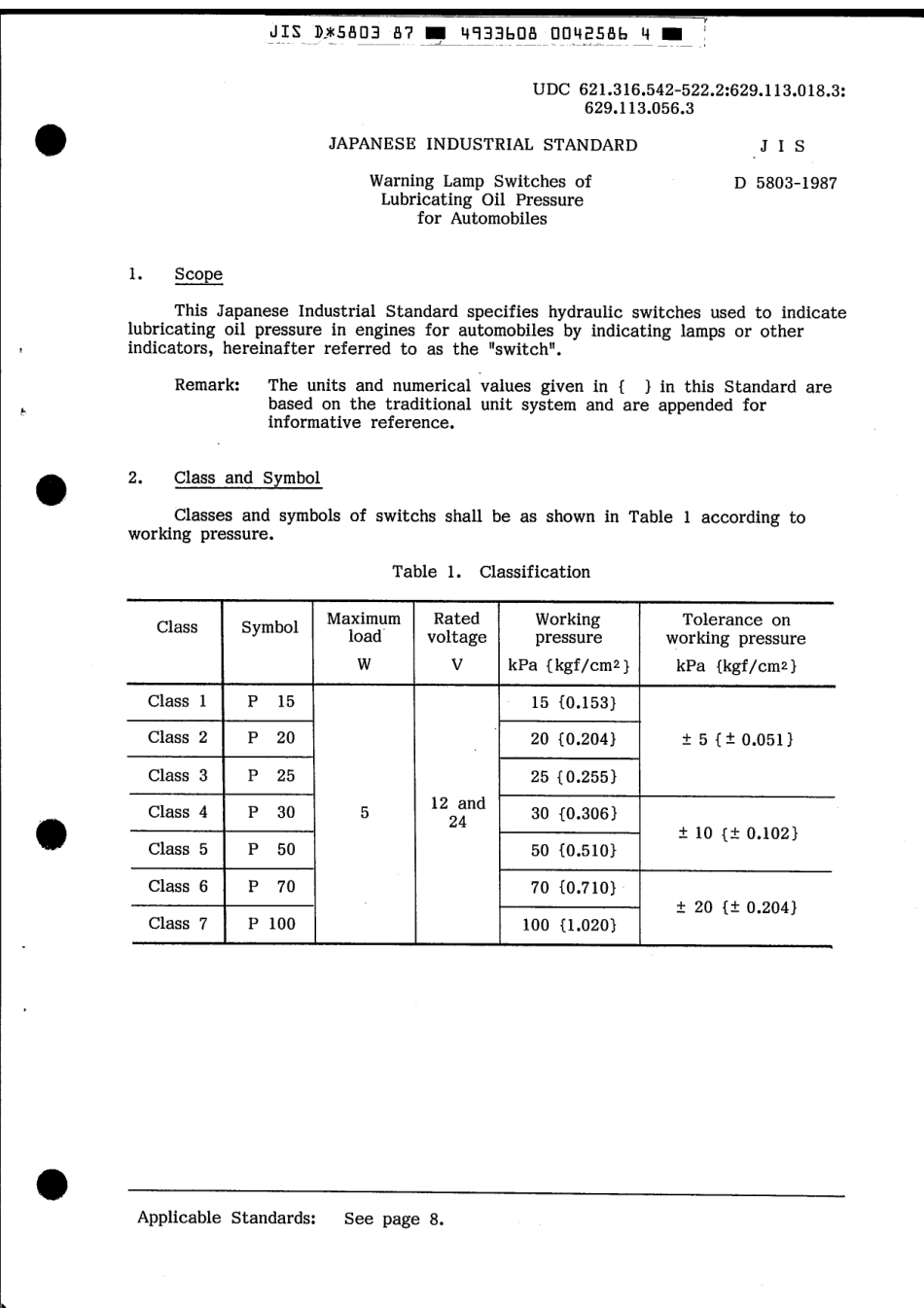 JIS D 5803-1987 scan.pdf_第3页