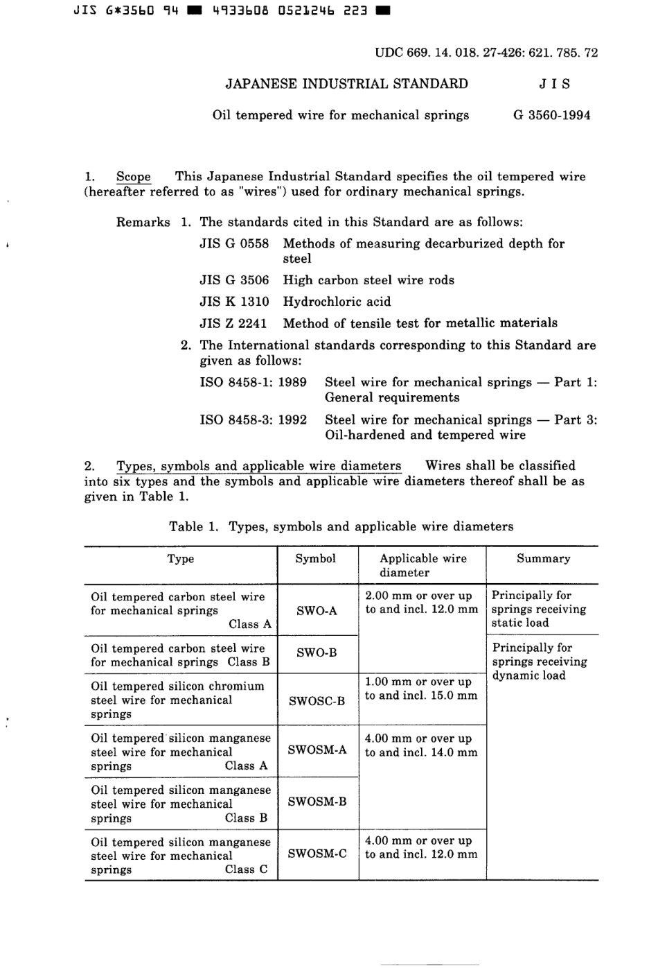 JIS G 3560-1994 scan.pdf_第3页