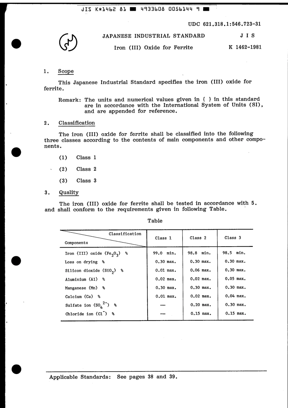 JIS K 1462-1981 scan.pdf_第3页