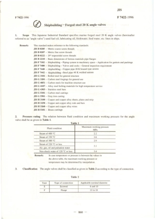 JIS F 7422-1996 scan.pdf