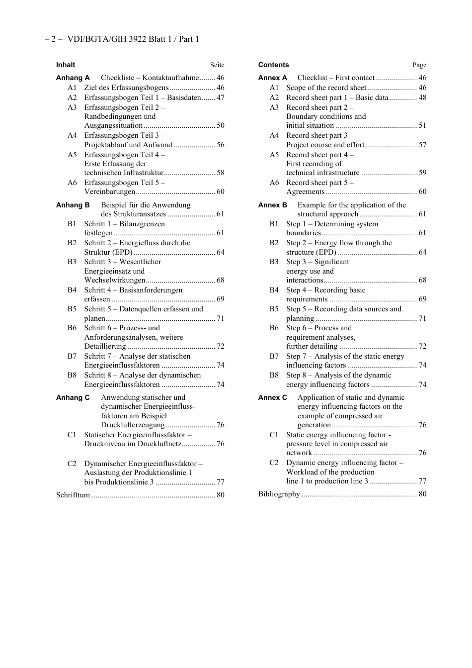 VDI_BTGA_GIH_3922_Blatt-1__2021-06.pdf_第2页