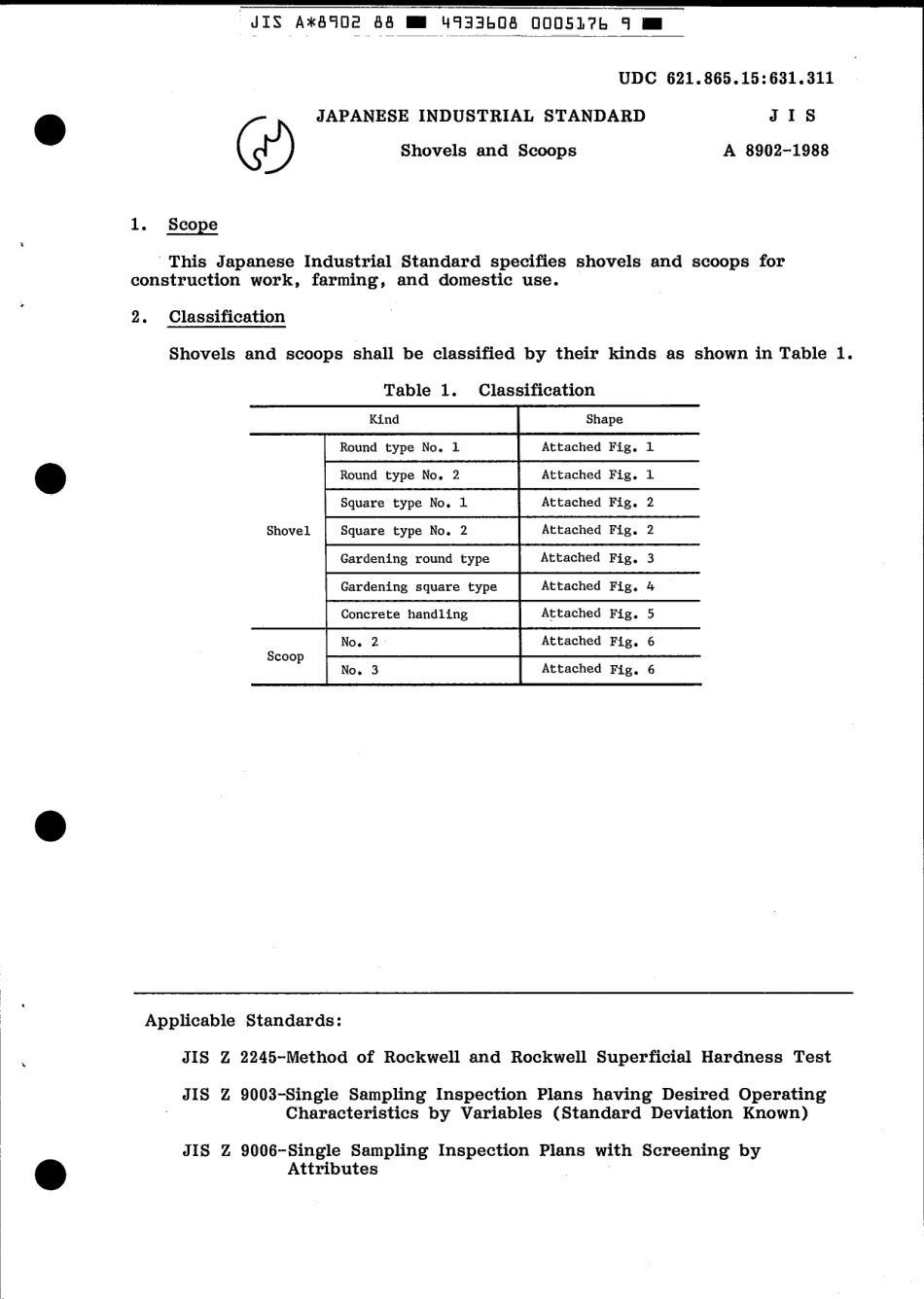 JIS A 8902-1988 scan.pdf_第3页