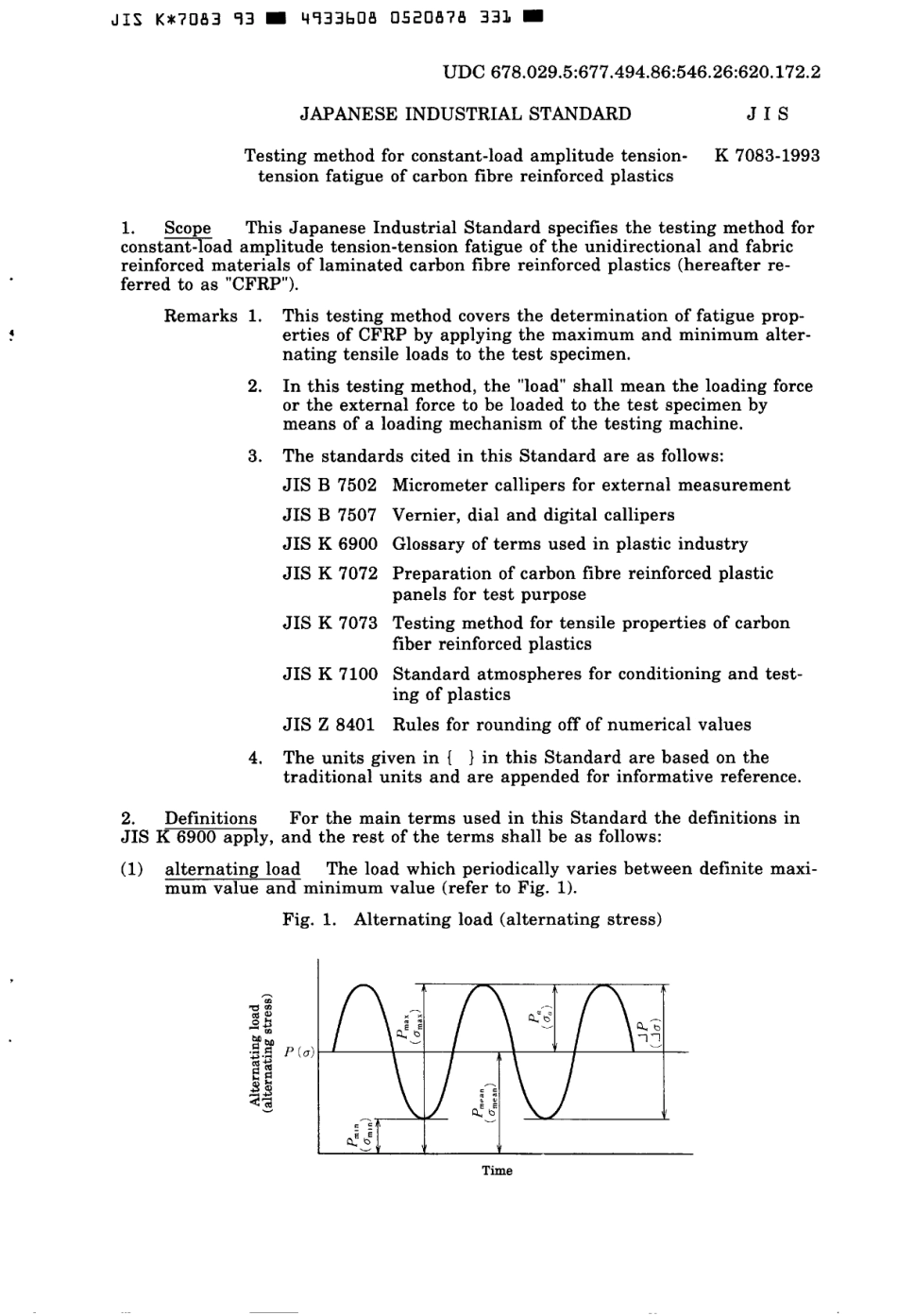JIS K 7083-1993 scan.pdf_第3页