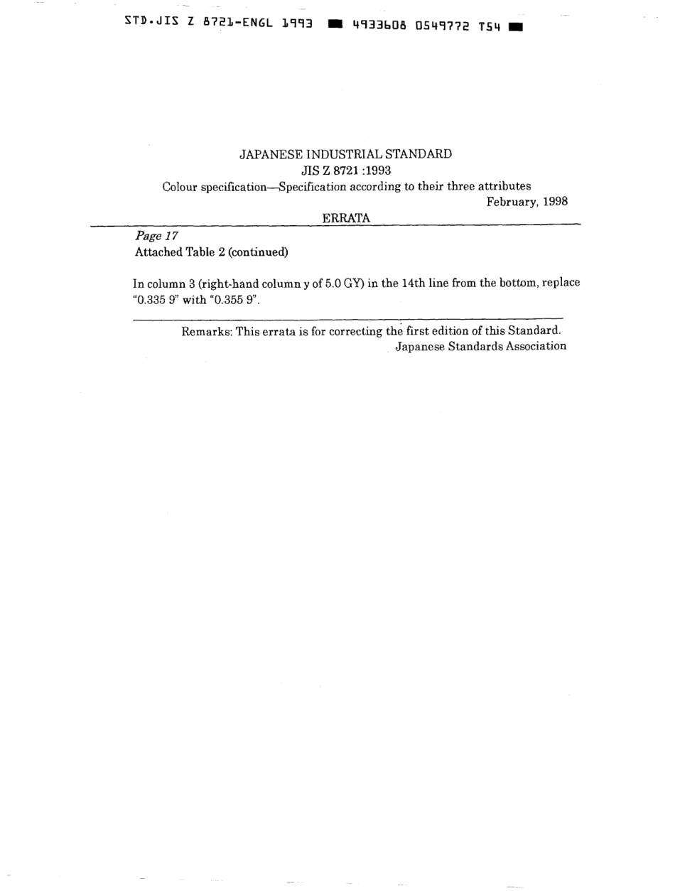 JIS Z 8721-1993 errata 1998.pdf_第1页
