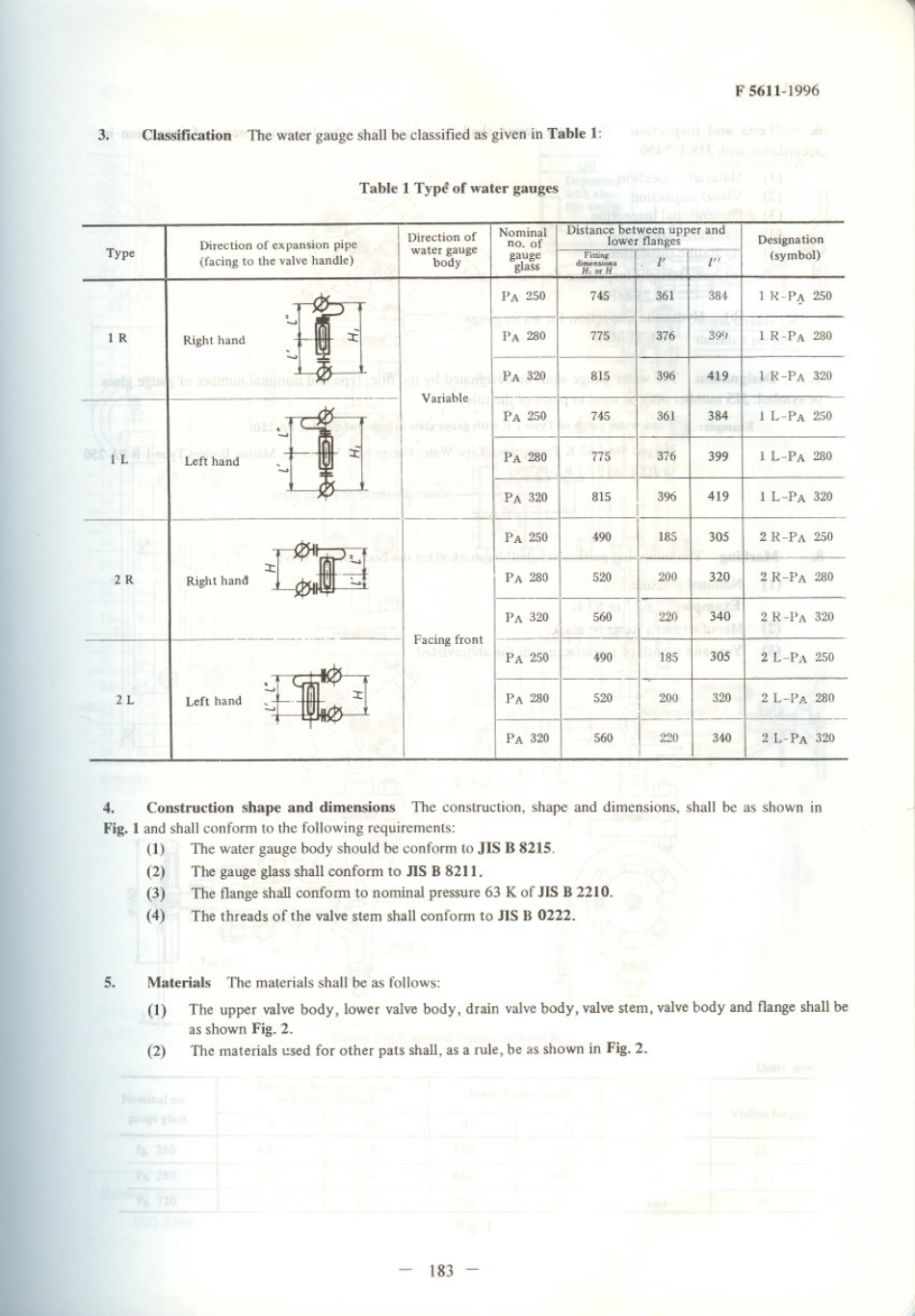 JIS F 5611-1996 scan.pdf_第2页