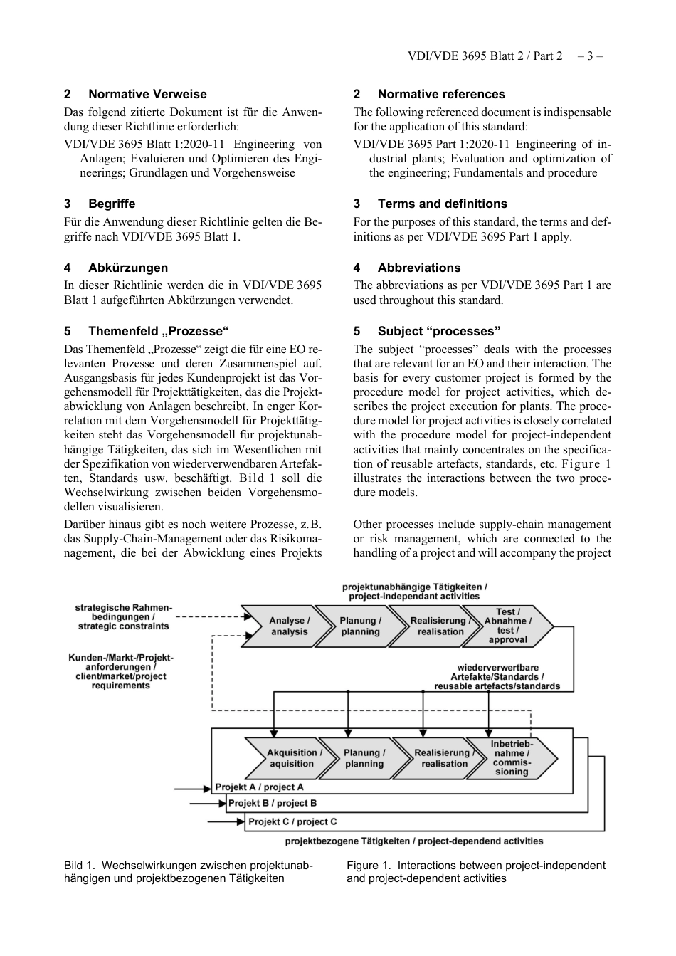 VDI_VDE_3695_Blatt-2__2021-06.pdf_第3页
