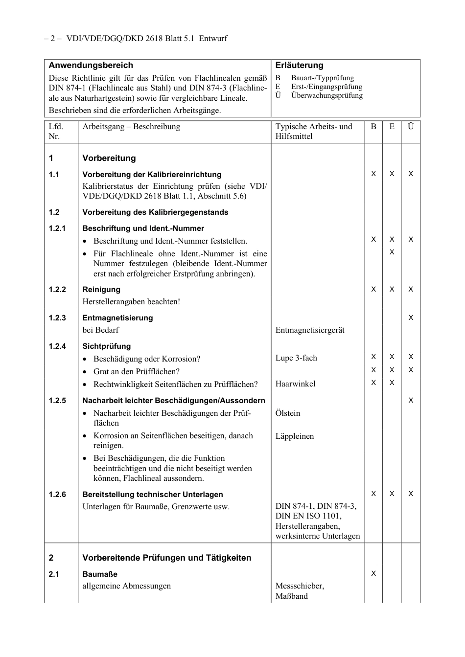 VDI_VDE_DGQ_DKD_2618_Blatt-5-1_E__2021-09.pdf_第2页