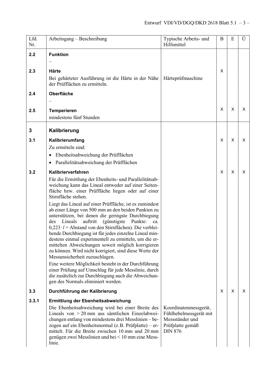 VDI_VDE_DGQ_DKD_2618_Blatt-5-1_E__2021-09.pdf_第3页
