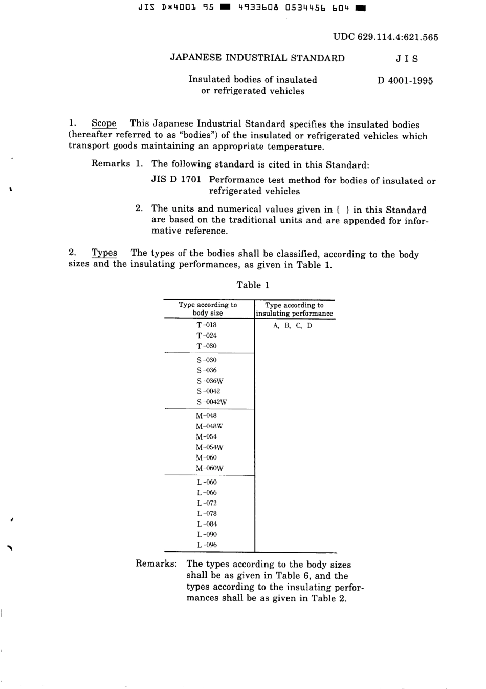 JIS D 4001-1995 scan.pdf_第3页