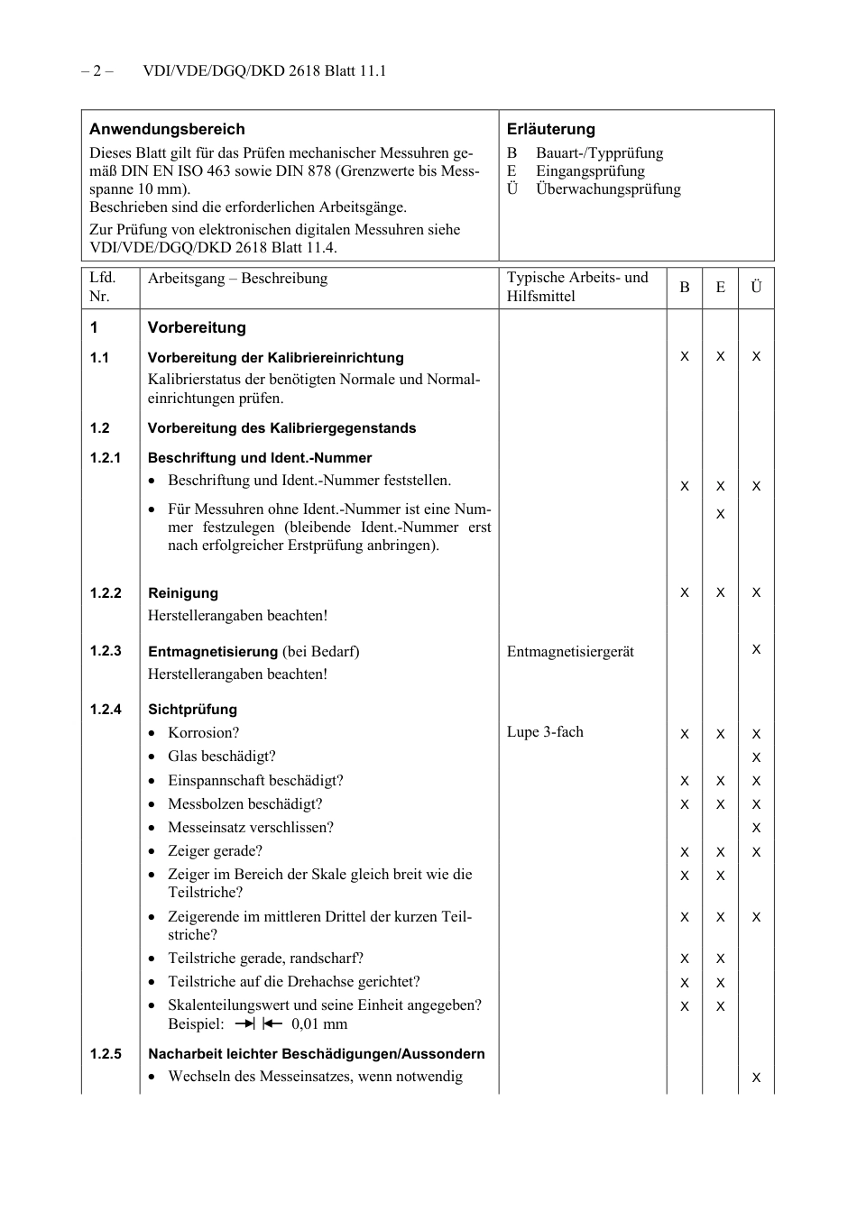 VDI_VDE_DGQ_DKD_2618_Blatt-11-1__2021-08.pdf_第2页