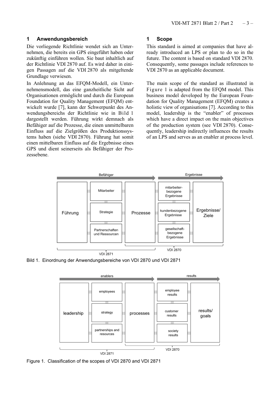 VDI-MT_2871_Blatt-2__2021-06.pdf_第3页