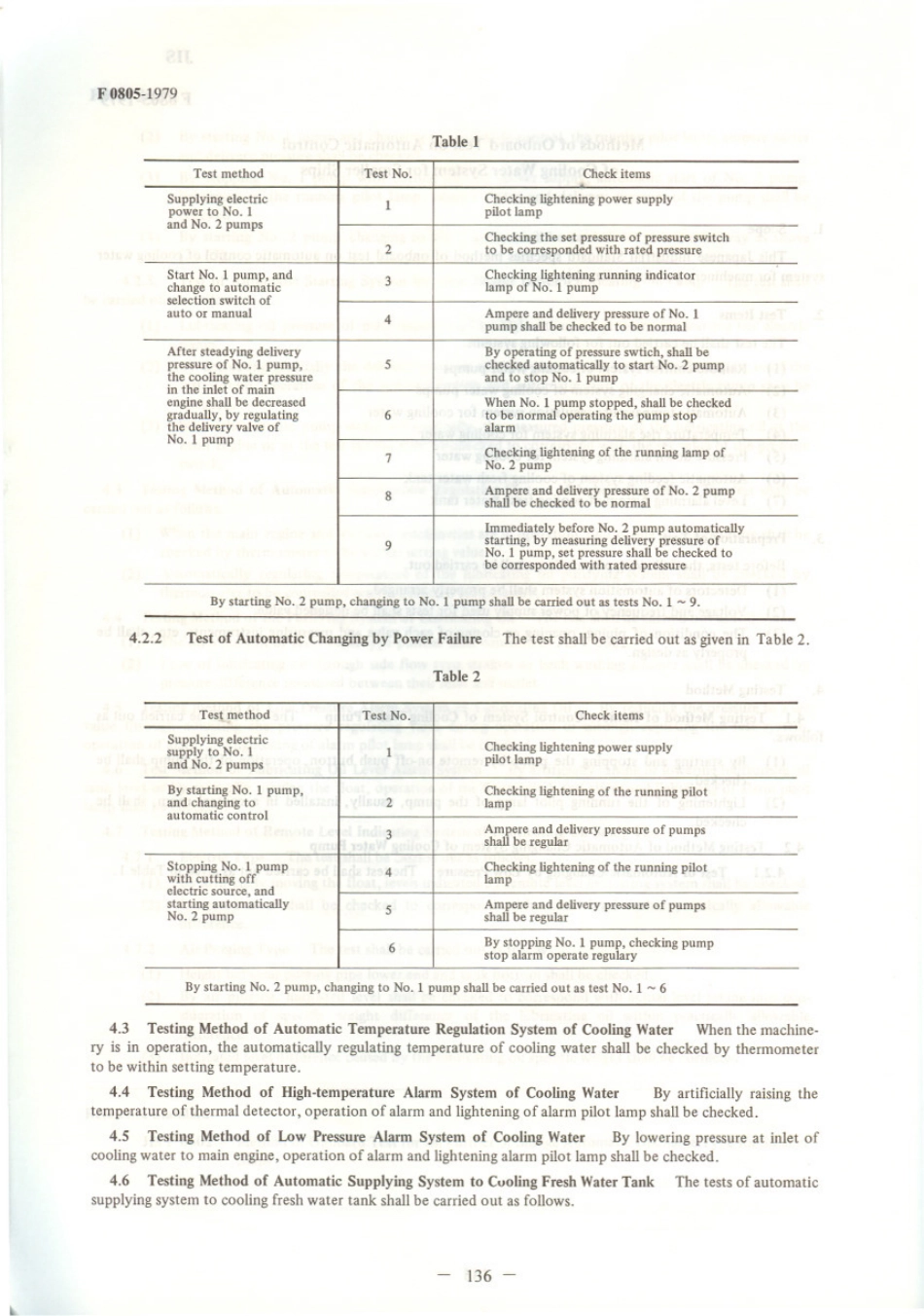 JIS F 0805-1979 scan.pdf_第2页