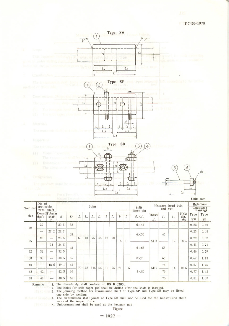 JIS F 7453-1978 scan.pdf_第2页