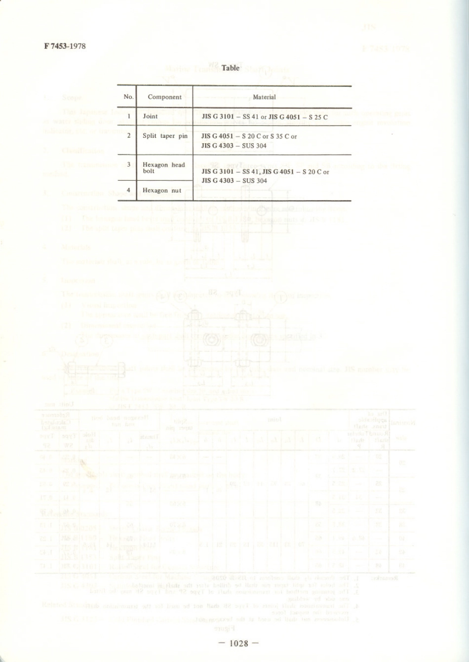 JIS F 7453-1978 scan.pdf_第3页