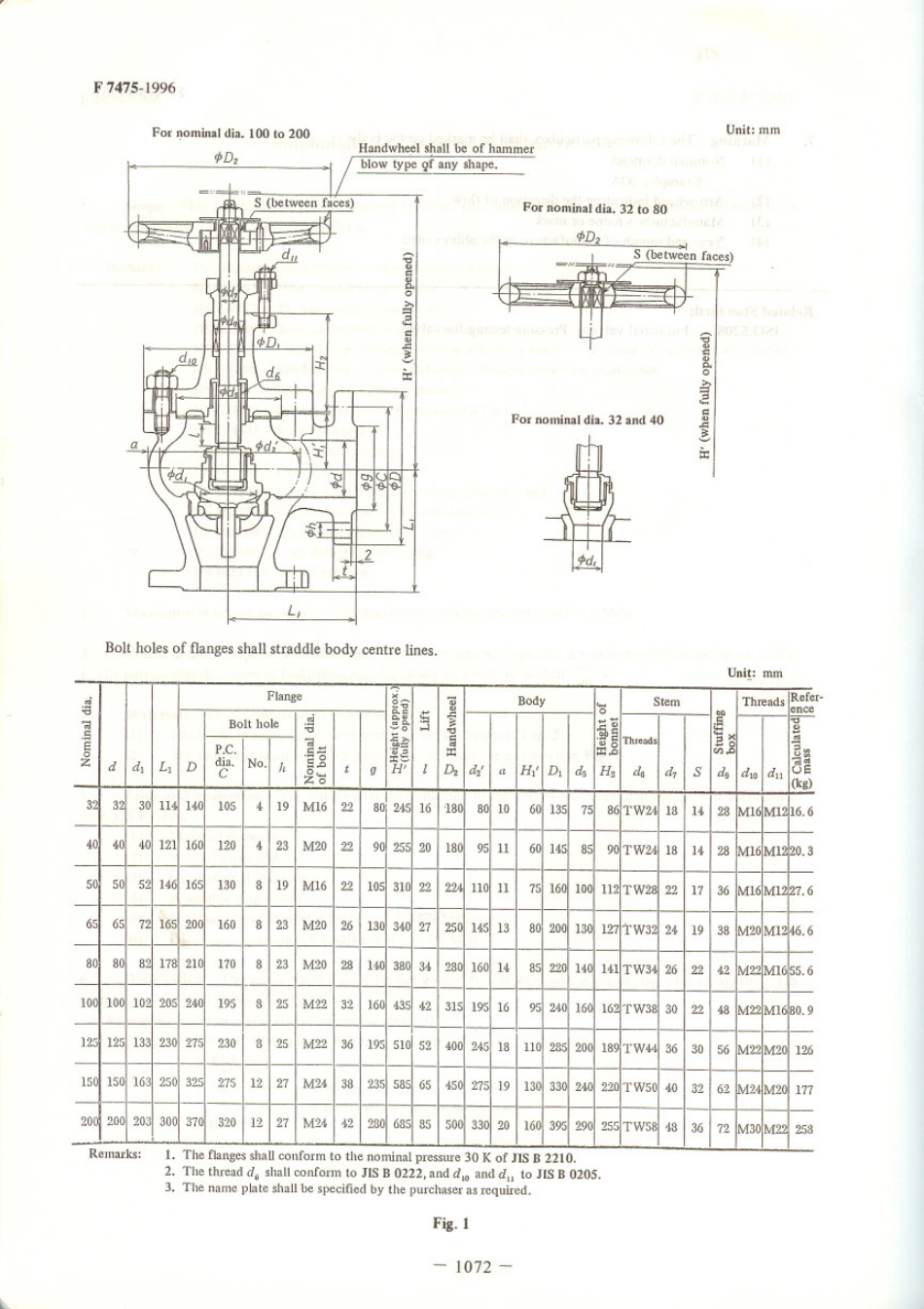 JIS F 7475-1996 scan.pdf_第3页