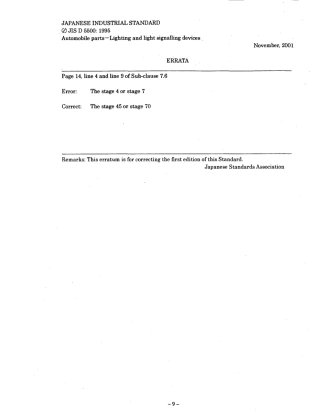 JIS D 5500-1995 errata 2001.pdf
