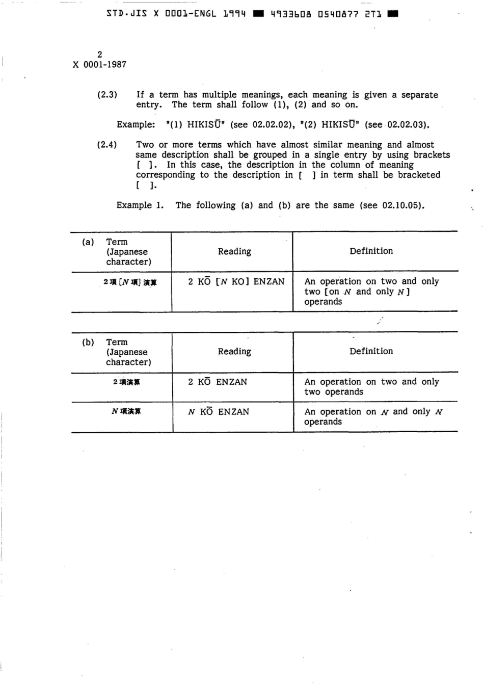 JIS X 0001-1987 (1994) scan.pdf_第3页
