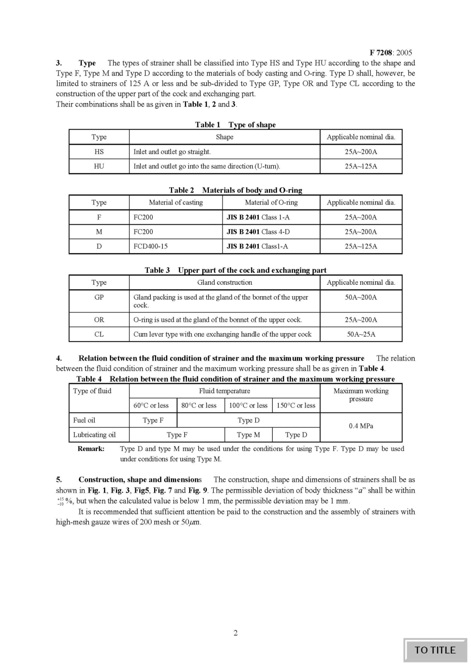 JIS F 7208-2005 scan.pdf_第2页