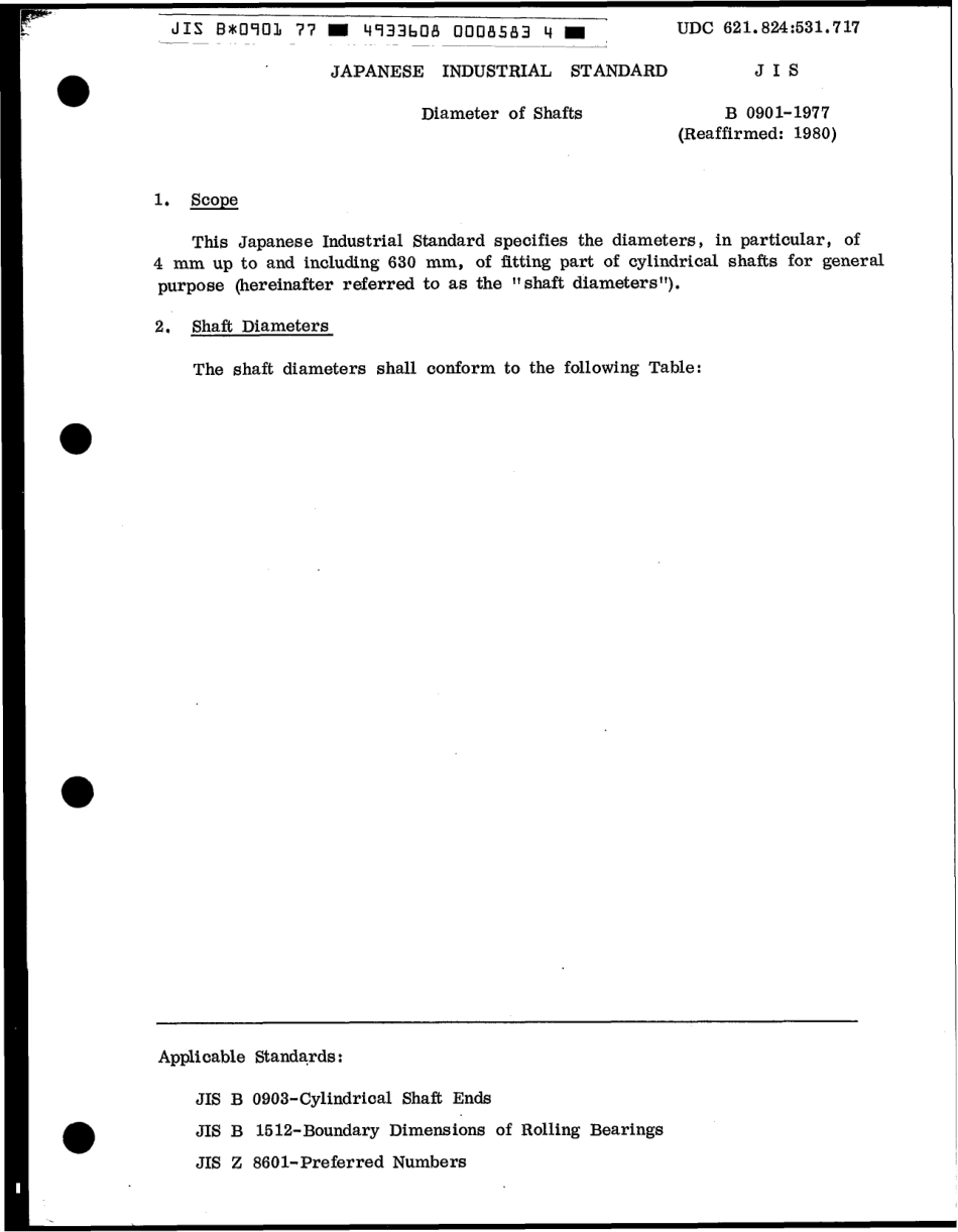 JIS B 0901-1977 scan.pdf_第3页