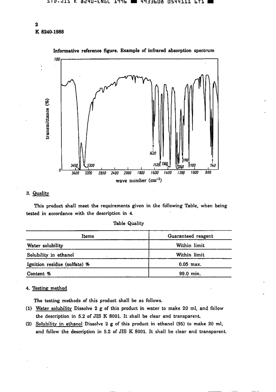 JIS K 8240-1988 (1996) scan.pdf_第3页