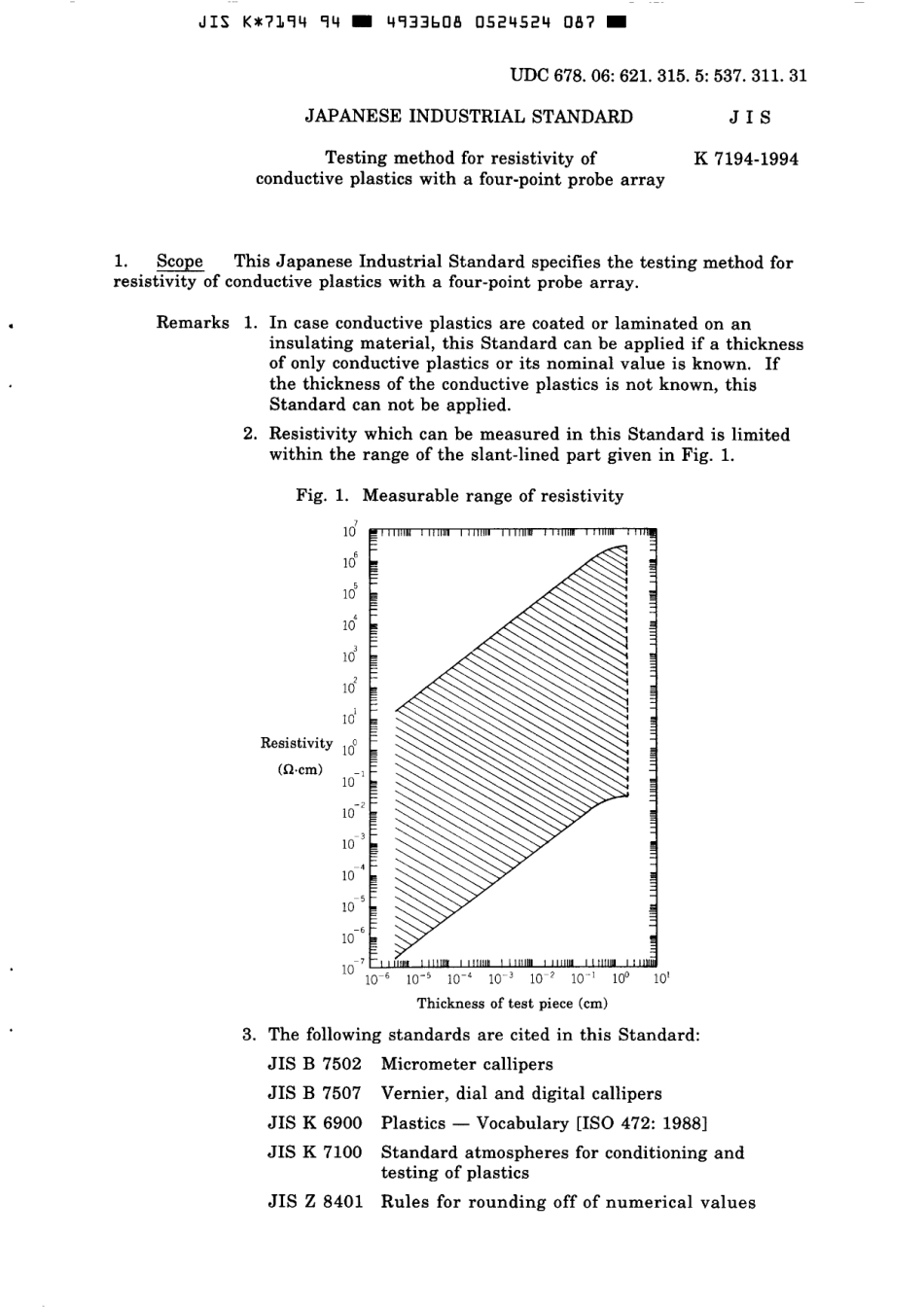 JIS K 7194-1994 scan.pdf_第3页