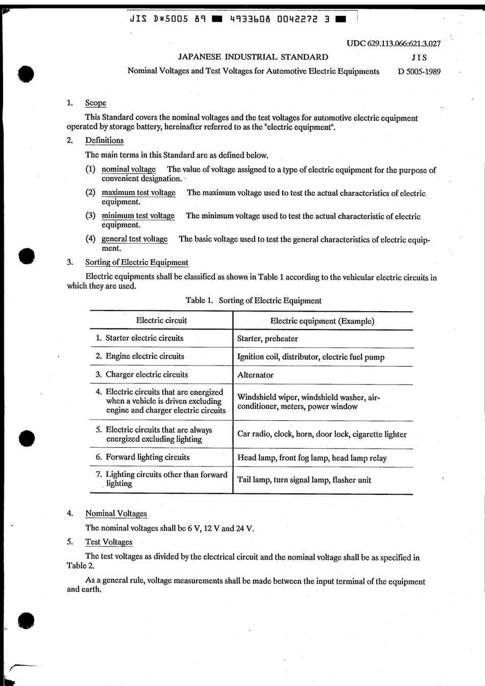JIS D 5005-1989 scan.pdf_第3页