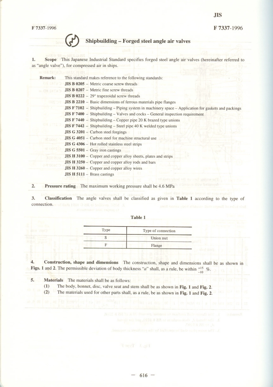 JIS F 7337-1996 scan.pdf_第1页