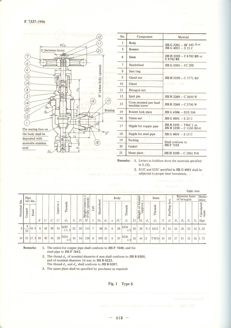 JIS F 7337-1996 scan.pdf_第3页