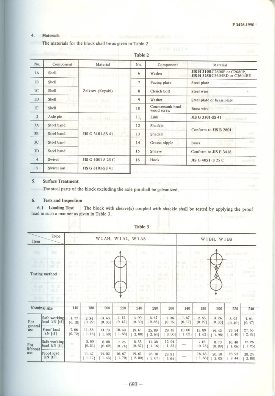JIS F 3426-1990 scan.pdf_第2页