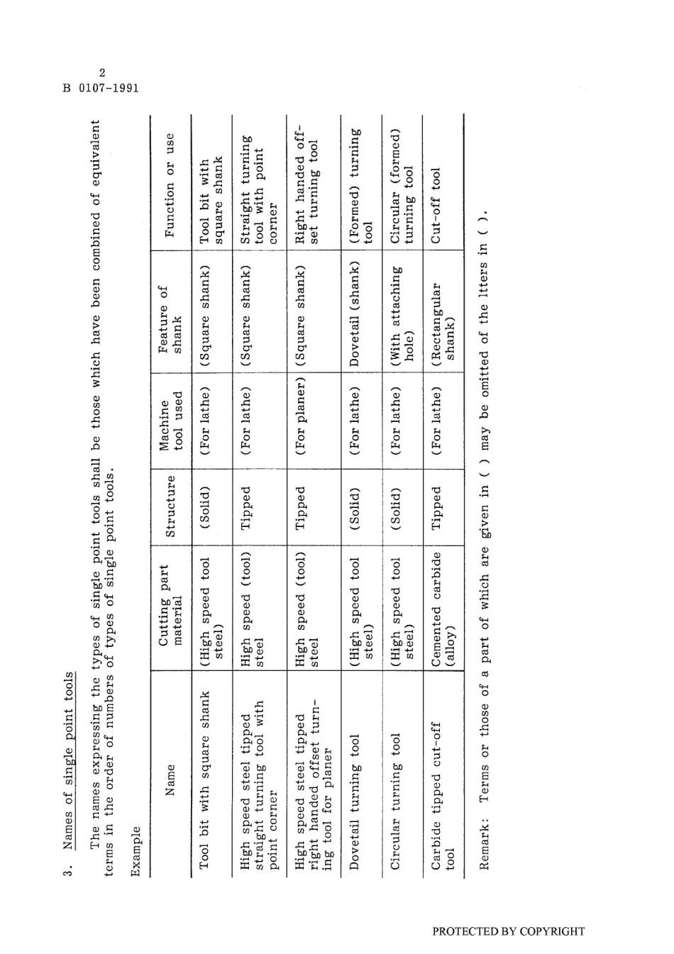 JIS B 0107-1991 scan.pdf_第3页