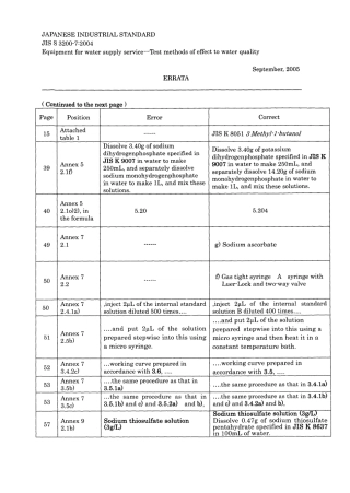 JIS S 3200-7-2004 errata 2005.pdf
