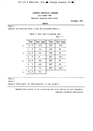JIS B 8802-1995 errata 1996.pdf