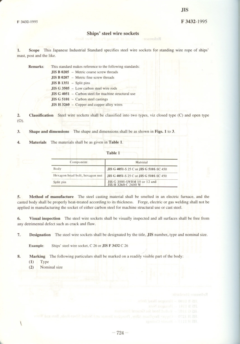 JIS F 3432-1995 scan.pdf_第1页