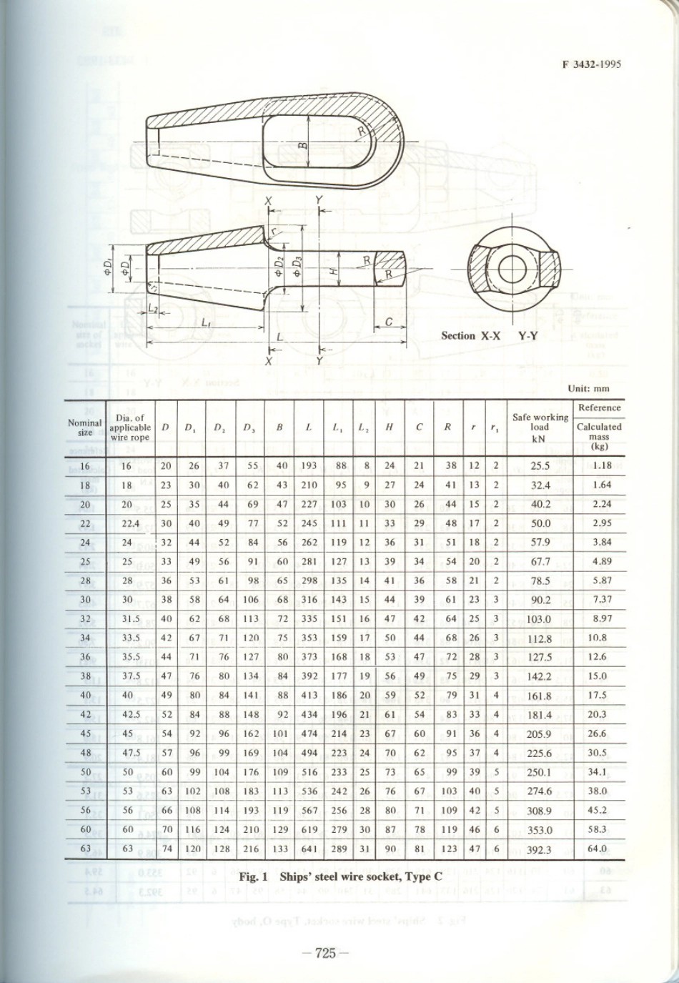 JIS F 3432-1995 scan.pdf_第2页