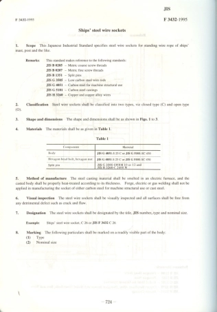 JIS F 3432-1995 scan.pdf