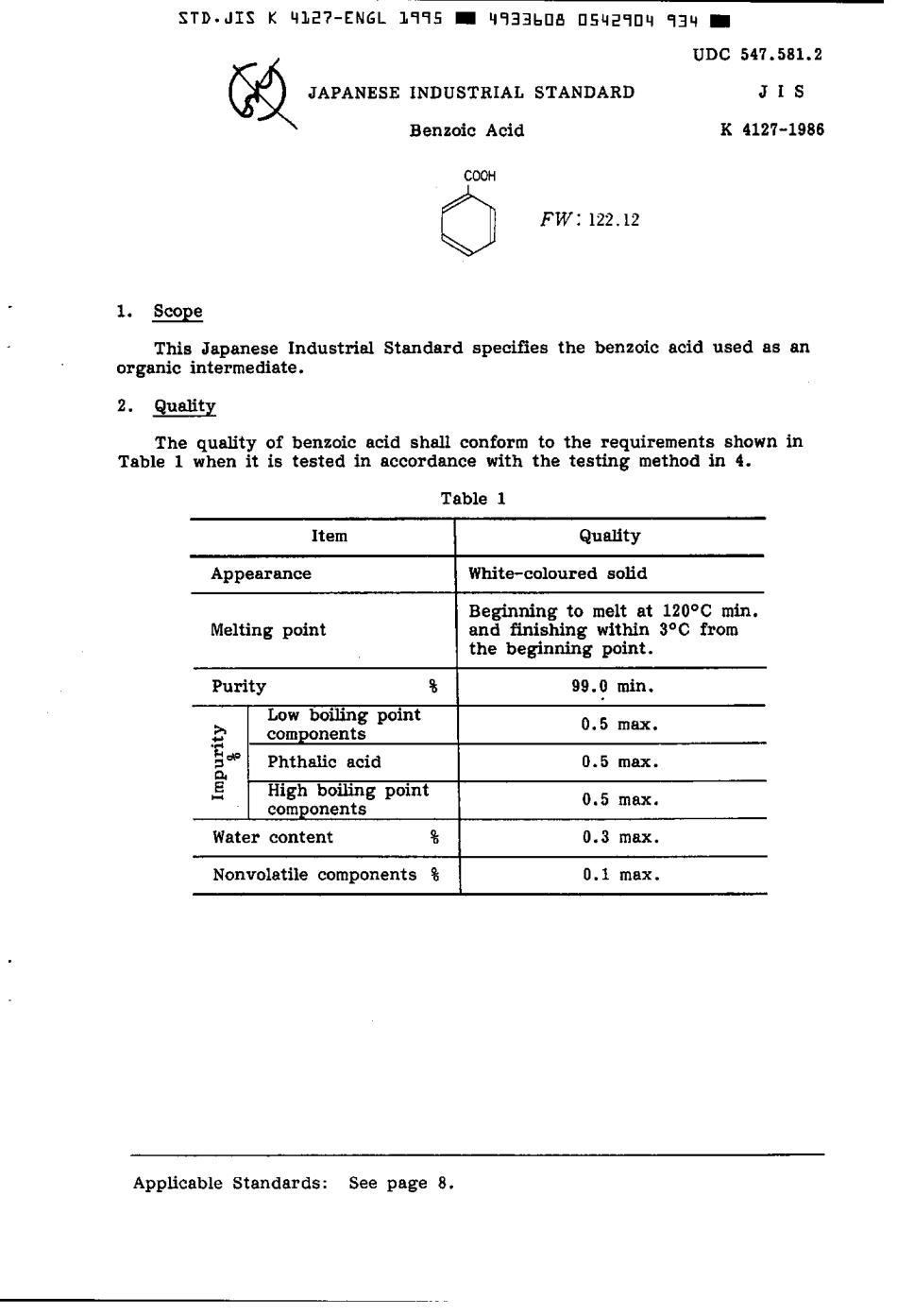 JIS K 4127-1986 (1995) scan.pdf_第3页