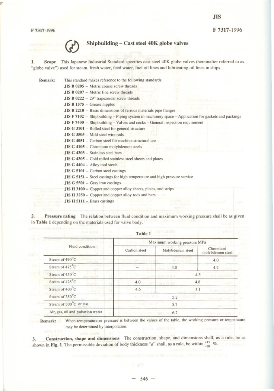 JIS F 7317-1996 scan.pdf_第1页