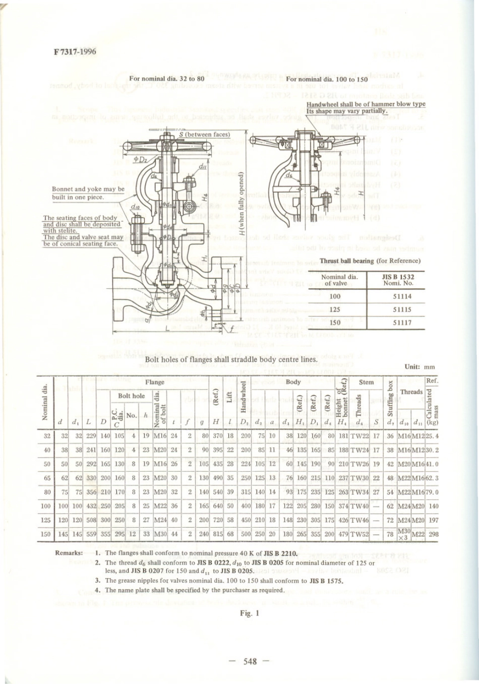JIS F 7317-1996 scan.pdf_第3页