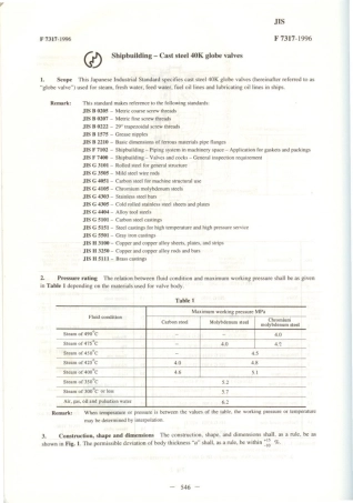 JIS F 7317-1996 scan.pdf