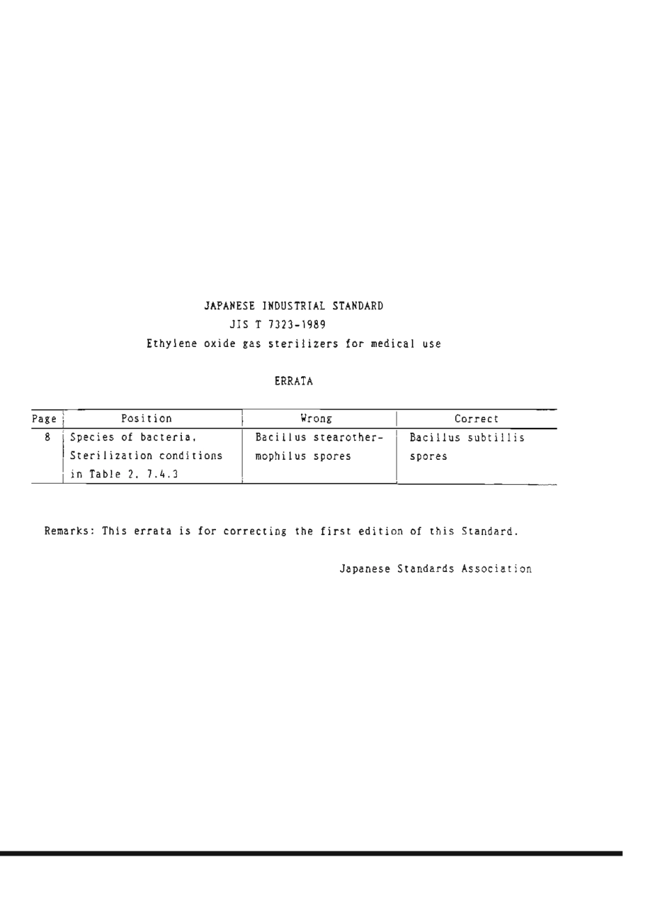 JIS T 7323-1989 scan.pdf_第1页