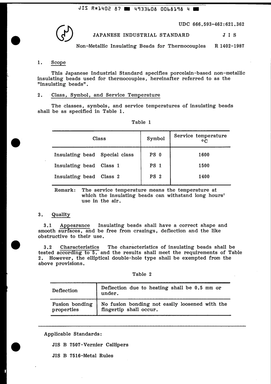JIS R 1402-1987 scan.pdf_第3页