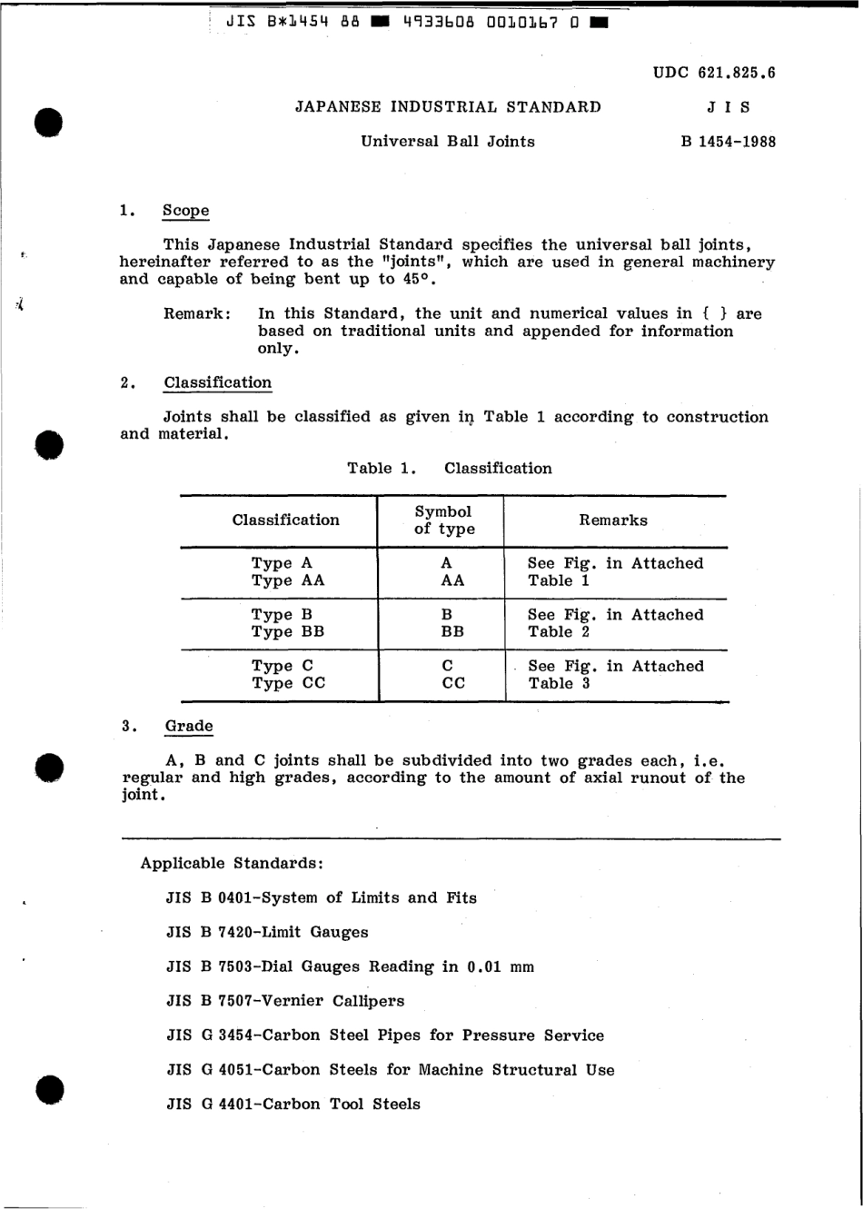 JIS B 1454-1988 scan.pdf_第3页